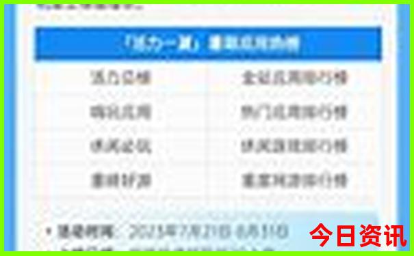 河南自驾游必去十大景点